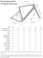 3T Exploro RaceMax Italia SRAM Force D2 XPLR AXS 1x12 Carbon Gravelbike