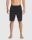 Assos SIGNATURE Shorts EVO XL